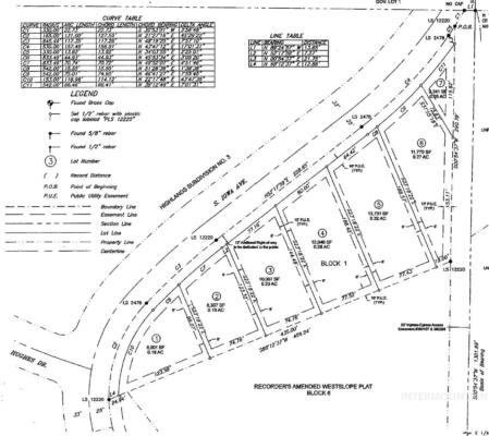 TBD S IOWA - LOT 6, PAYETTE, ID 83661, photo 2 of 2